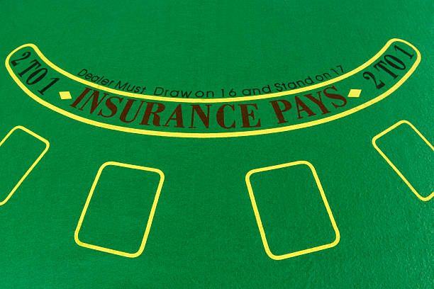 Baccarat-Insurance-Rules